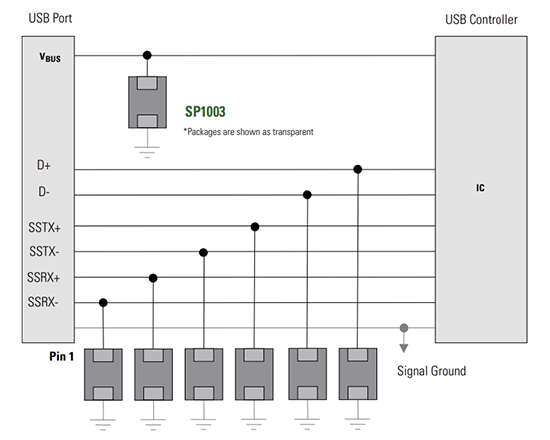 Application Circuit Diagram - Littelfuse SP3021 SPA® Bidirectional Discrete TVS Diode Array